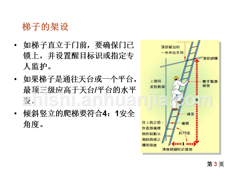 梯子和地面夹角是多少度,梯子与地面之间的角度以多少度为宜