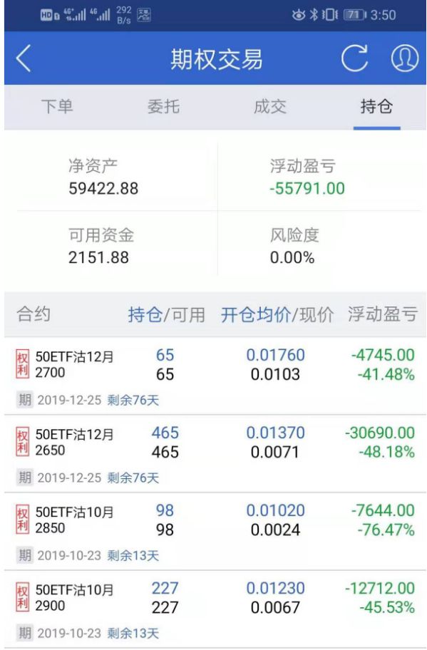 老公玩期货亏了几十万,老公玩期货亏了几十万正常吗