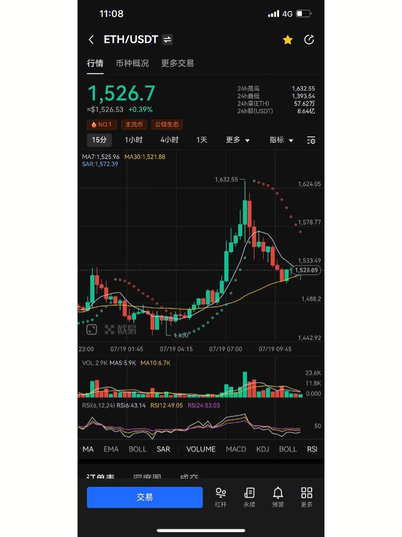 以太坊今日价格多少,以太坊今日价格多少美元
