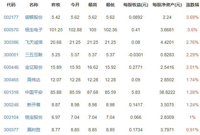比特币实时行情表,实时比特币行情走势