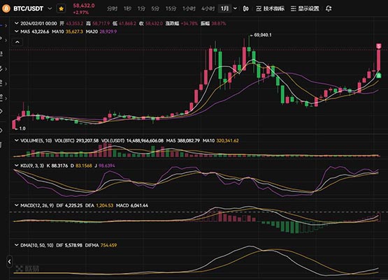 比特币在中国合法吗2024,比特币在中国合法吗?会被抓吗