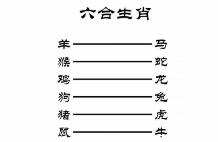 6部玄机码中奖最准确生肖,六部玄机码中码,吉日升腾果遂期