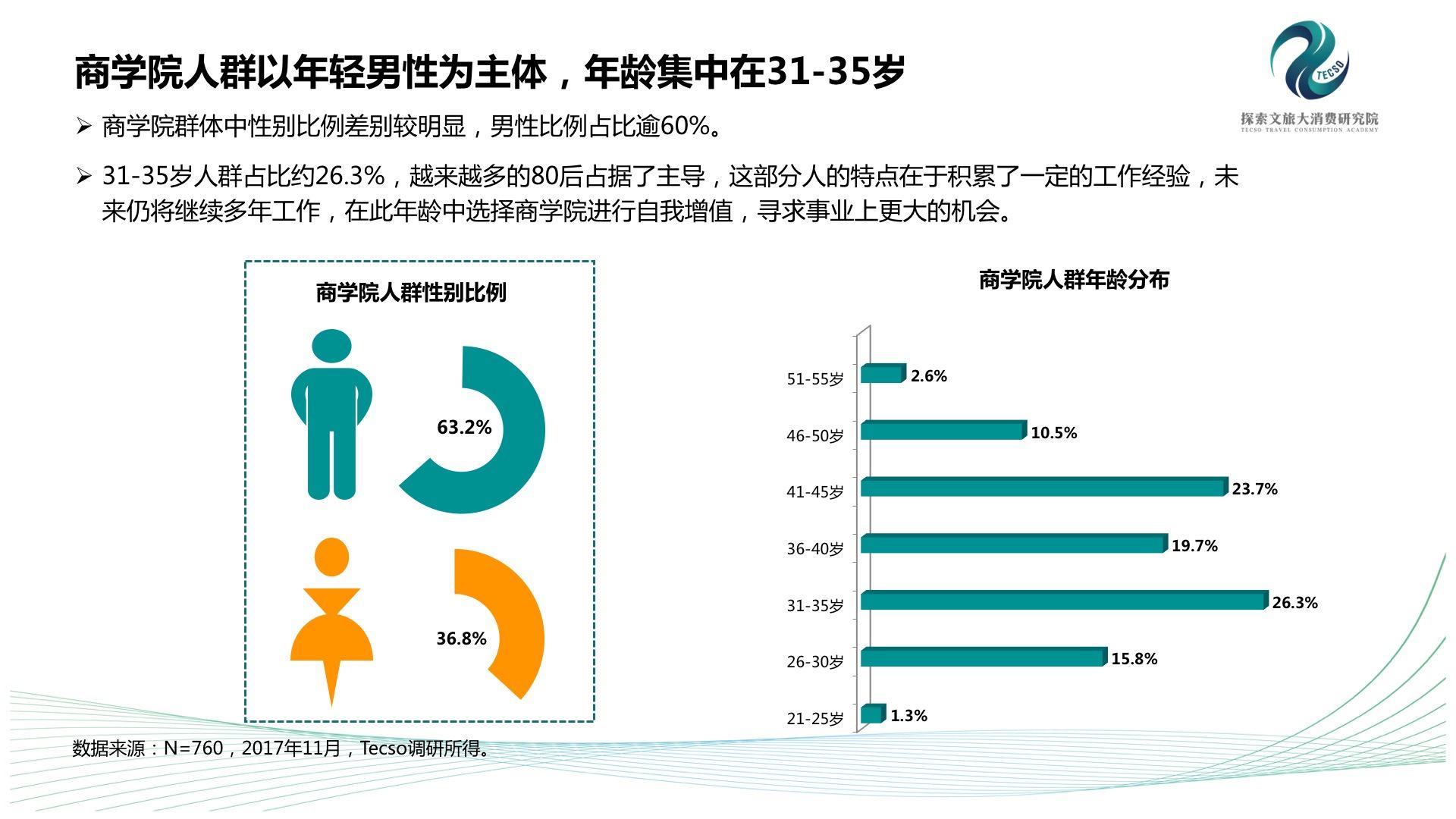 trustdata官网,trust download