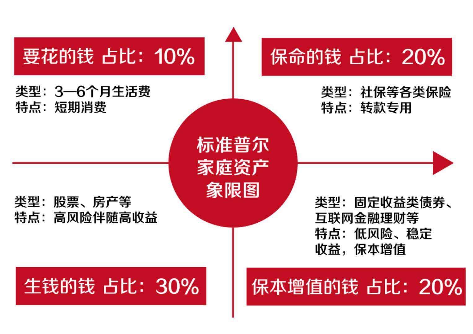 普通人如何获得比特币,炒币平台app哪个最好