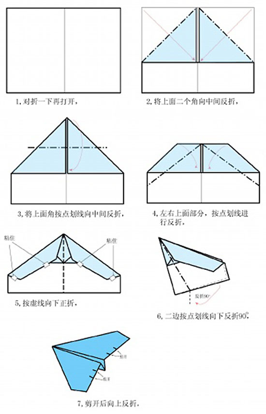 纸飞机如何注册,纸飞机如何注册苹果