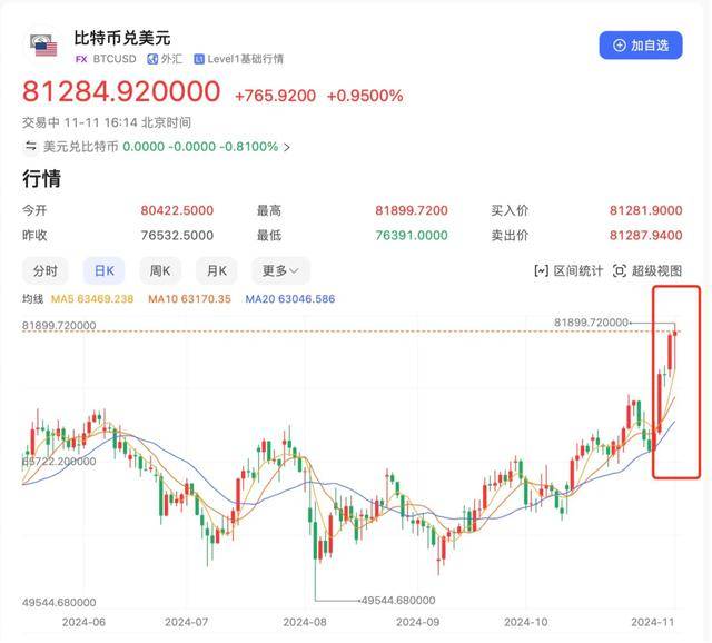 虚拟货币最近为什么暴跌的简单介绍