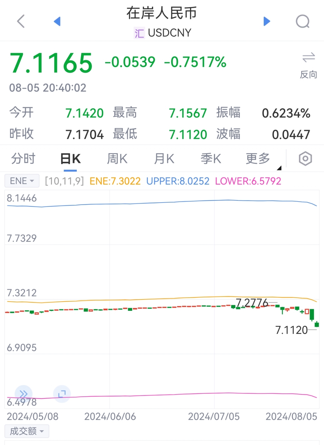 虚拟币爆仓记录,虚拟币爆仓记录查询