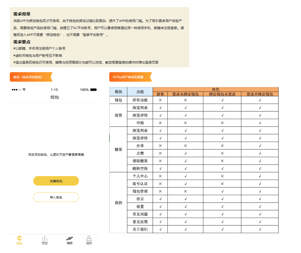 虚拟交易平台,虚拟交易平台排行榜前十名