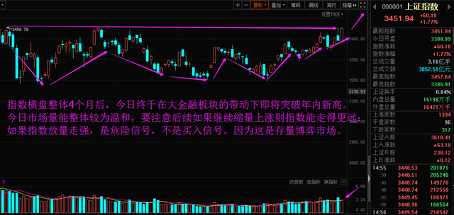 虚拟币波段操作基础知识,虚拟币波段操作基础知识答案