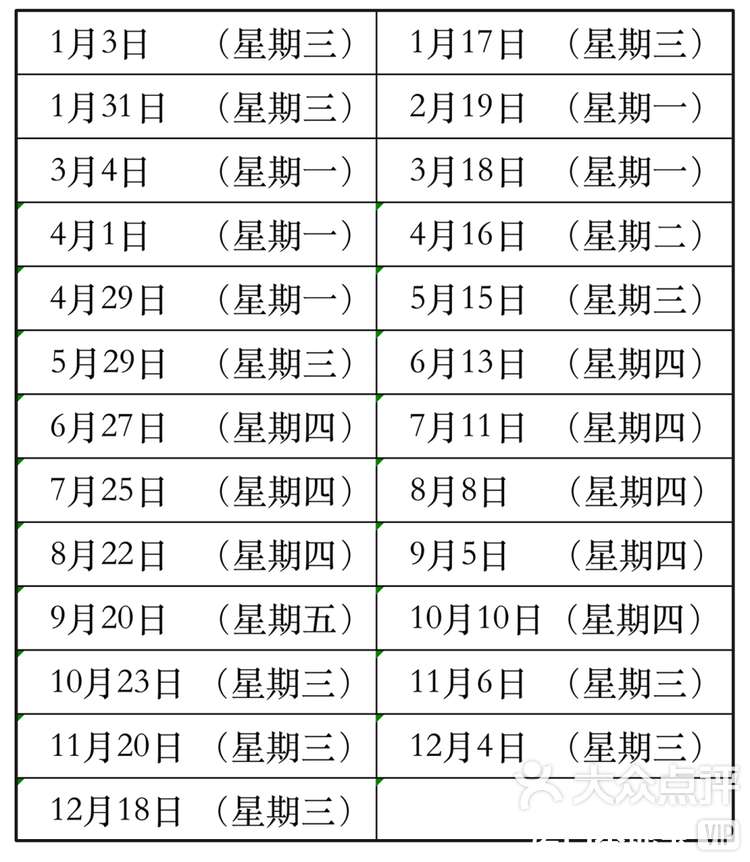 油价再调整,油价调整最新消息