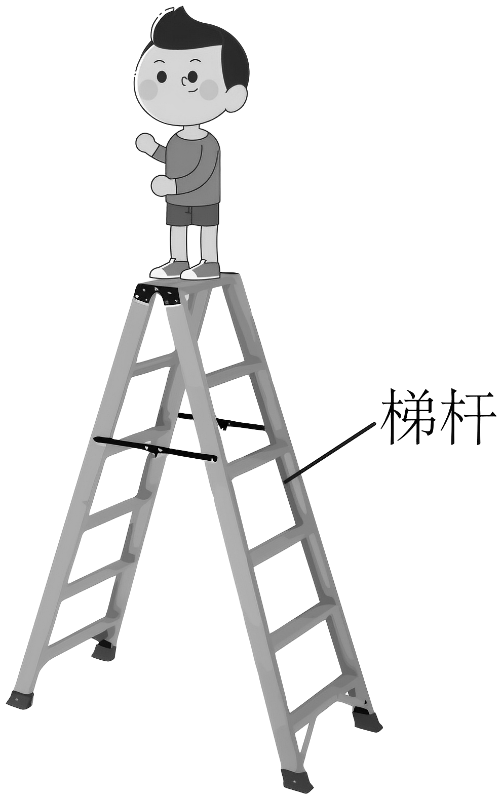 单面梯子与地面的夹角,单面梯子与地面的夹角叫什么