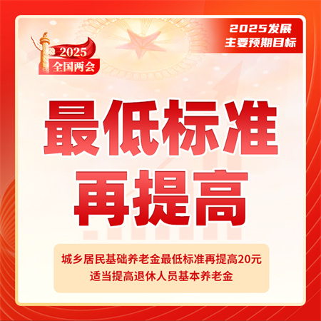 政府工作报告里的KPI,政府工作报告里的新词热词
