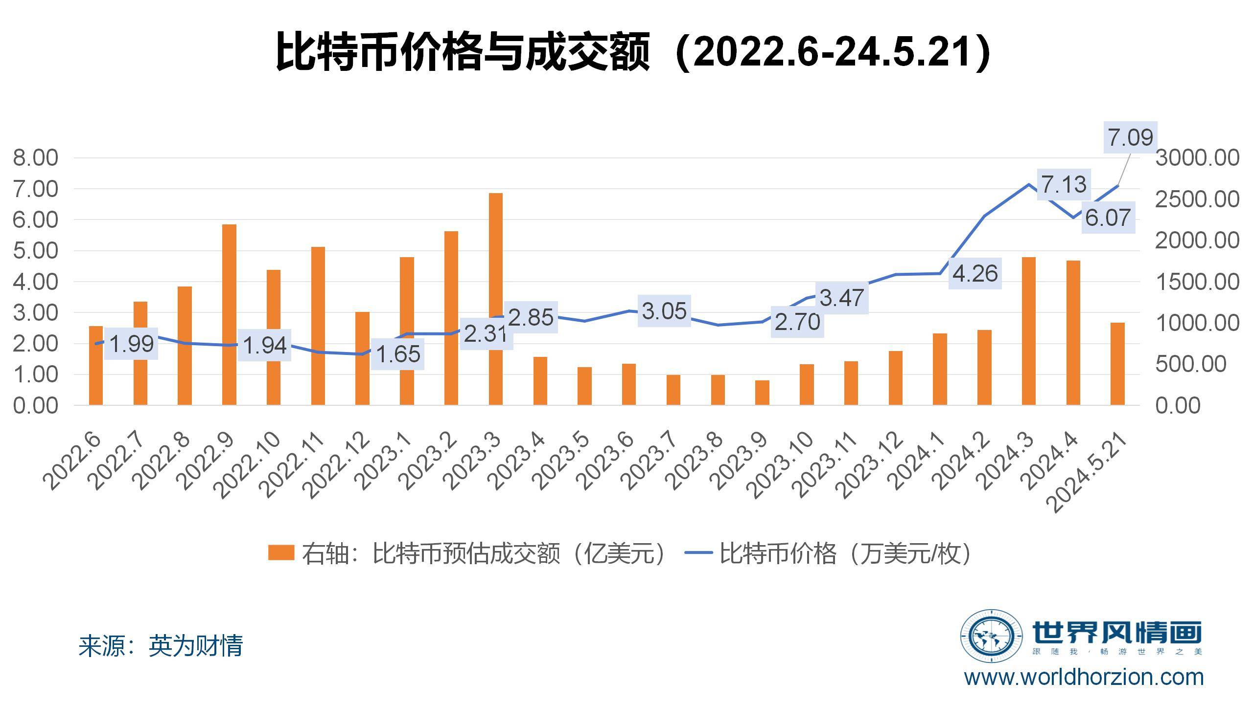 比特币在中国合法吗最新,比特币在中国合法吗 新闻