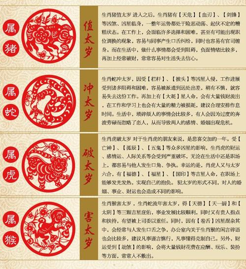 今期生肖六六来是什么生肖,2026年是什么生肖年五行属什么