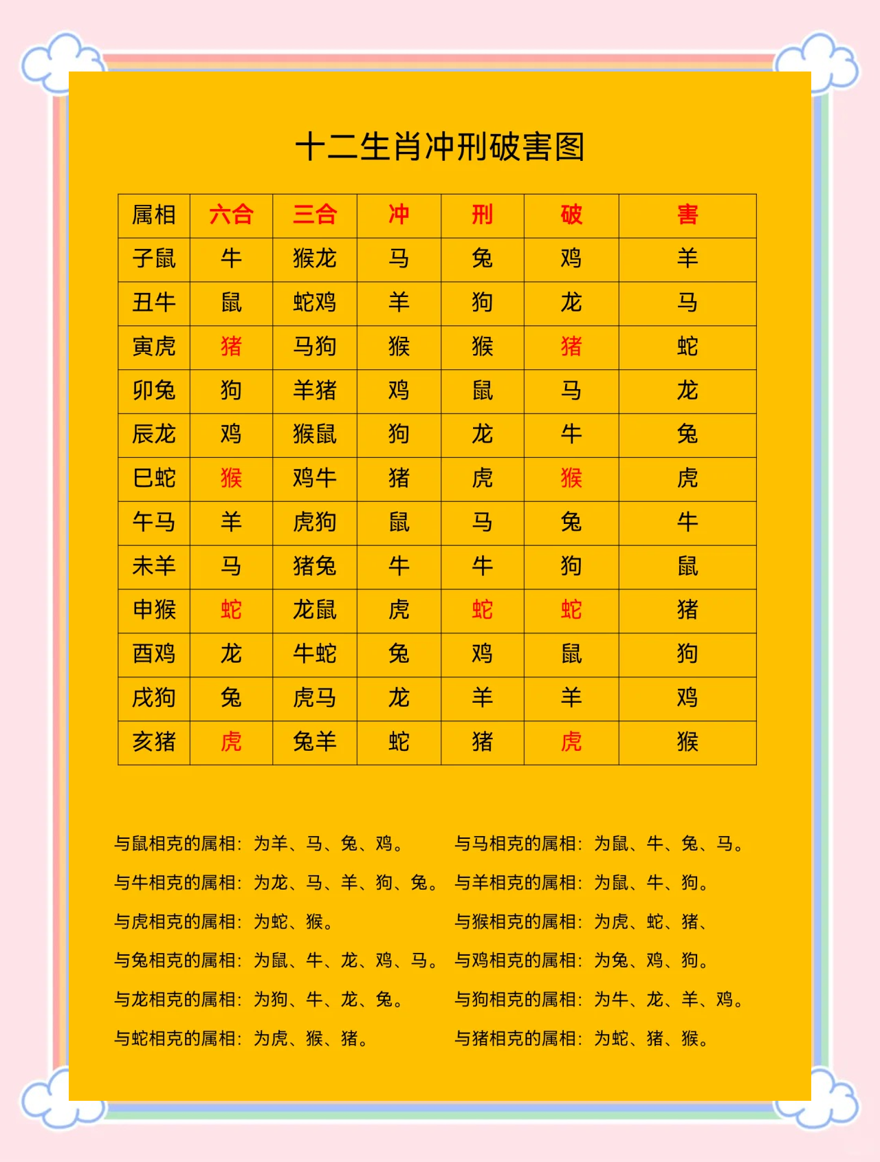 星期六是什么属相,星期六代表什么动物