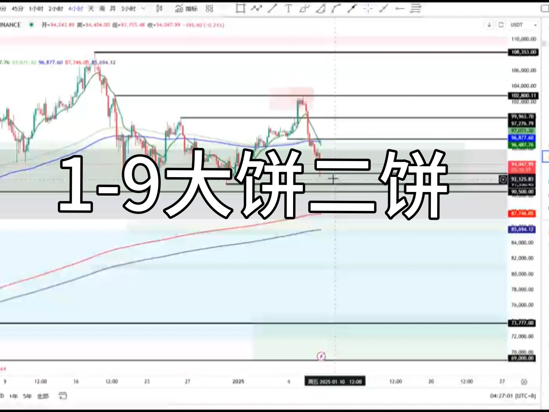 以太坊价格美元实时,以太坊最新价格 美元
