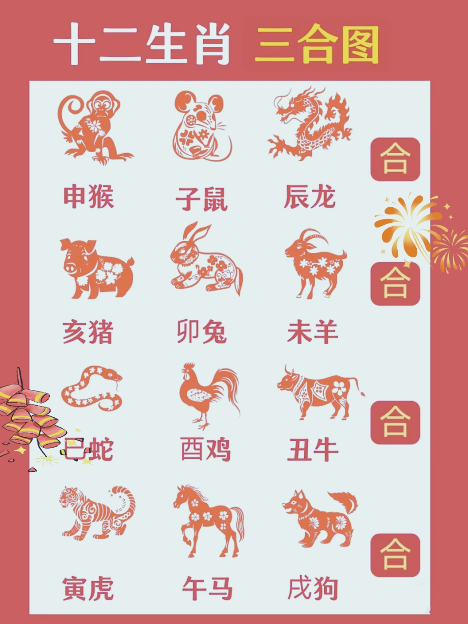 今期六字出玄机指十么生肖,今期六字出玄机是指哪个生肖