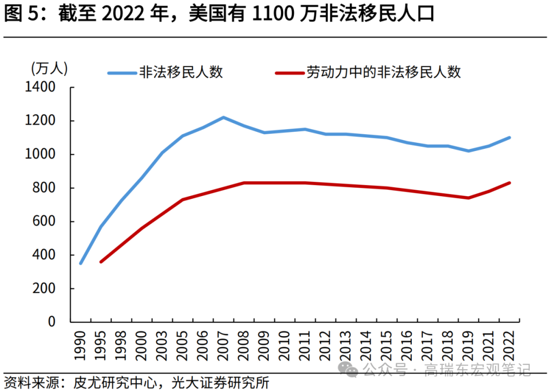 特朗普重申开采更多石油,特朗普重申开采更多石油了吗