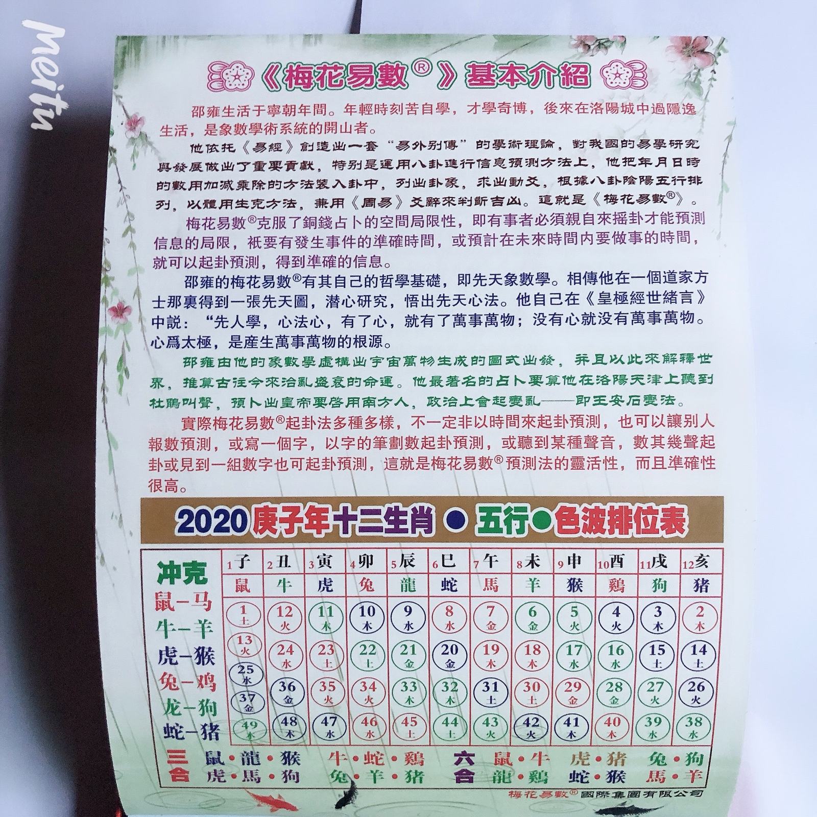 今期生肖开金花,六六大顺二八来,今期生肖开金花,六六大顺二八来打一个数字