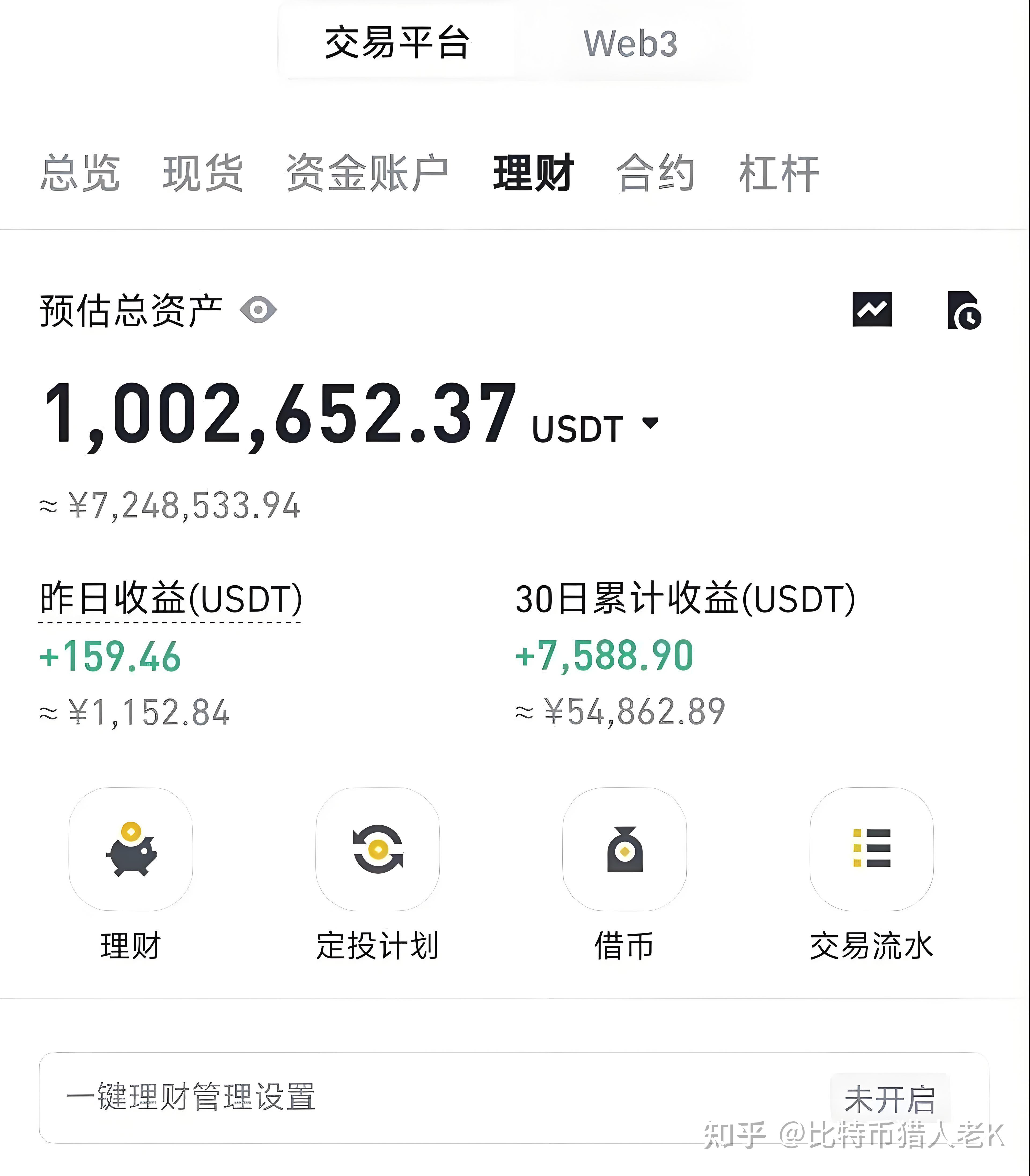 虚拟币怎么炒短线股,怎么炒虚拟币年入百万