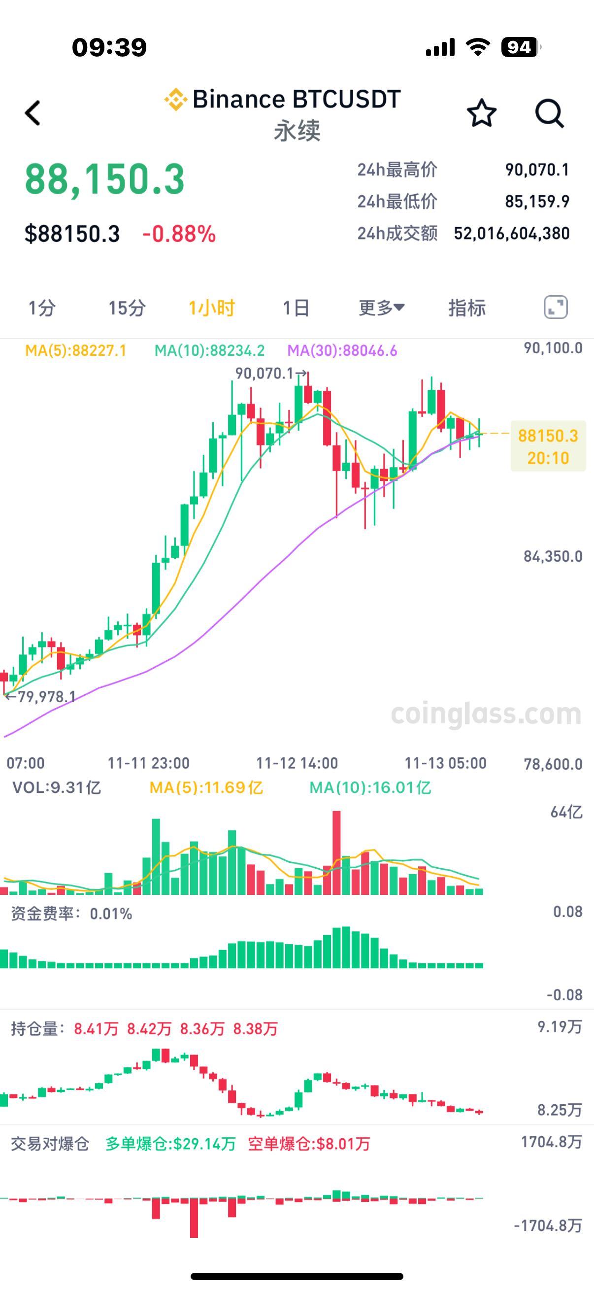 比特币最新预测分析,比特币最新预测分析今日
