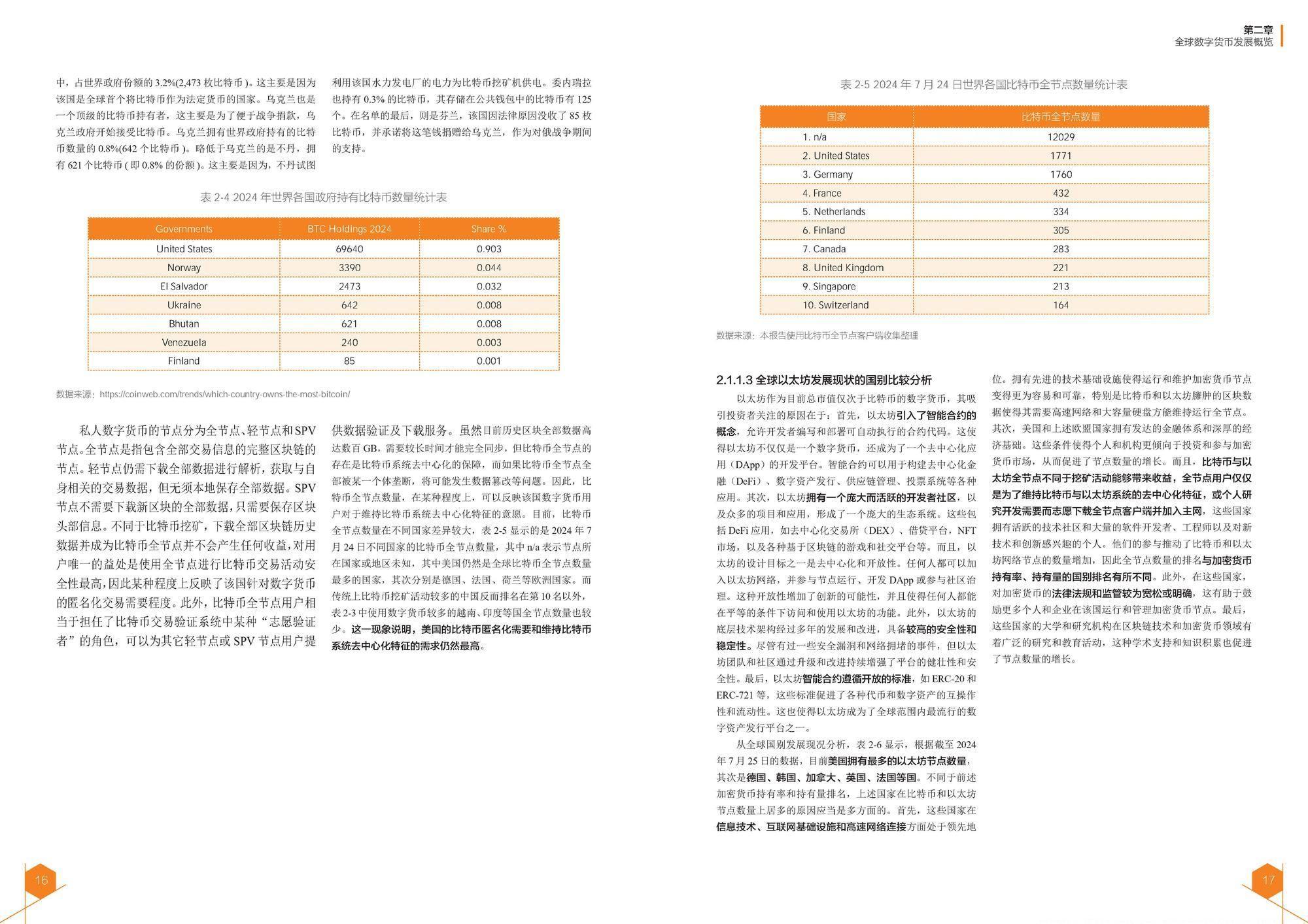 2024年虚拟币法律法规,2024年虚拟币法律法规最新
