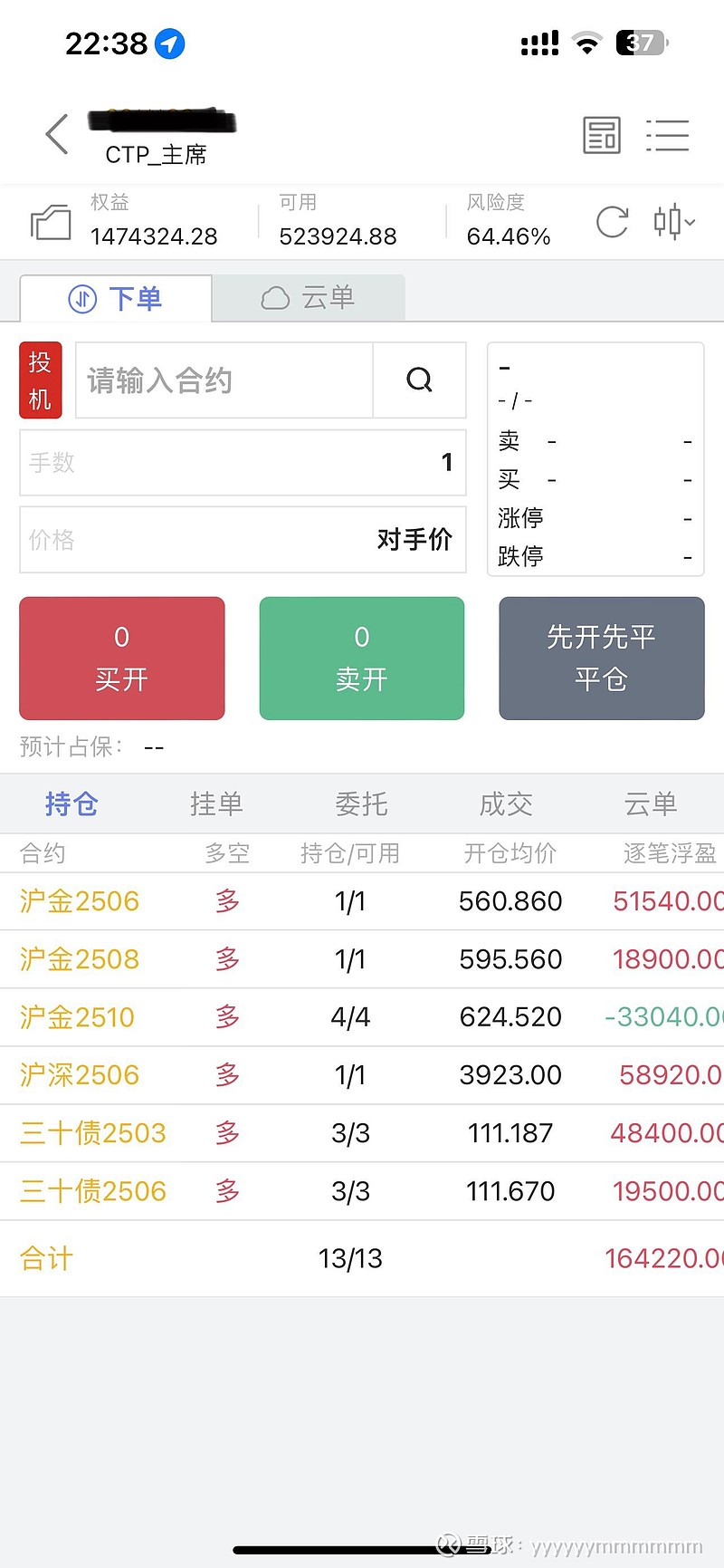 黄金期货,黄金期货交易平台