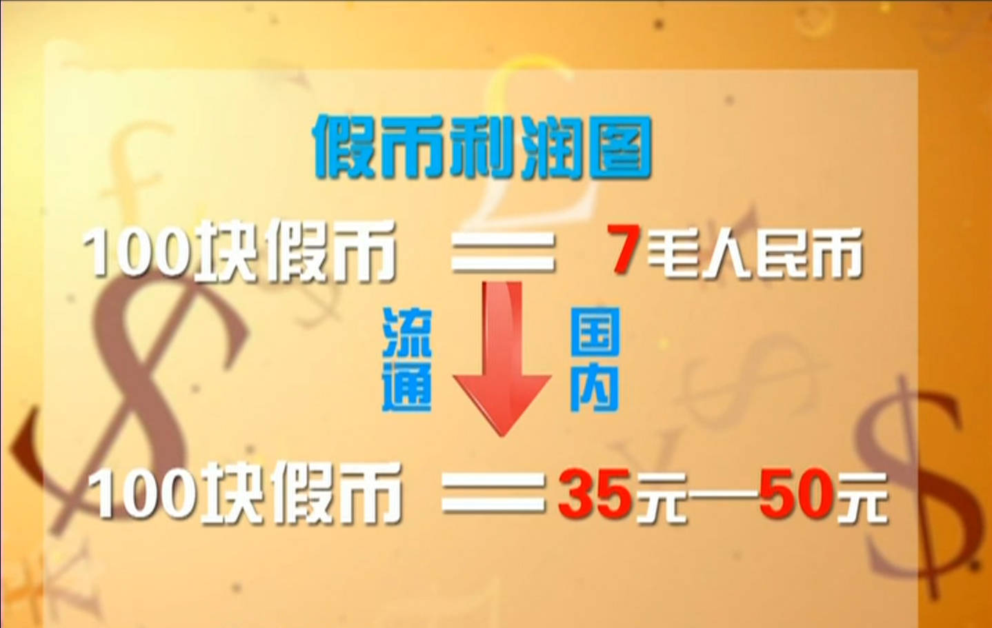 买虚拟币会坐牢吗,买虚拟币要手续费吗