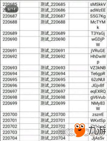 纸飞机免费账号密码,纸飞机忘记密码怎么登陆