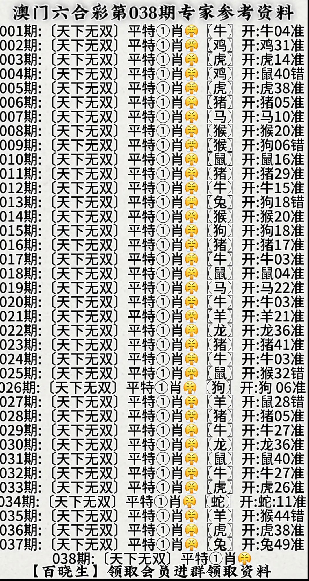今期生肖有玄机是指什么生肖的简单介绍