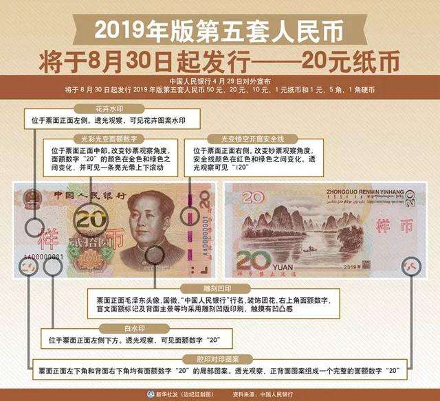 虚拟币怎么换成人民币,虚拟币交易所平台诈骗套路