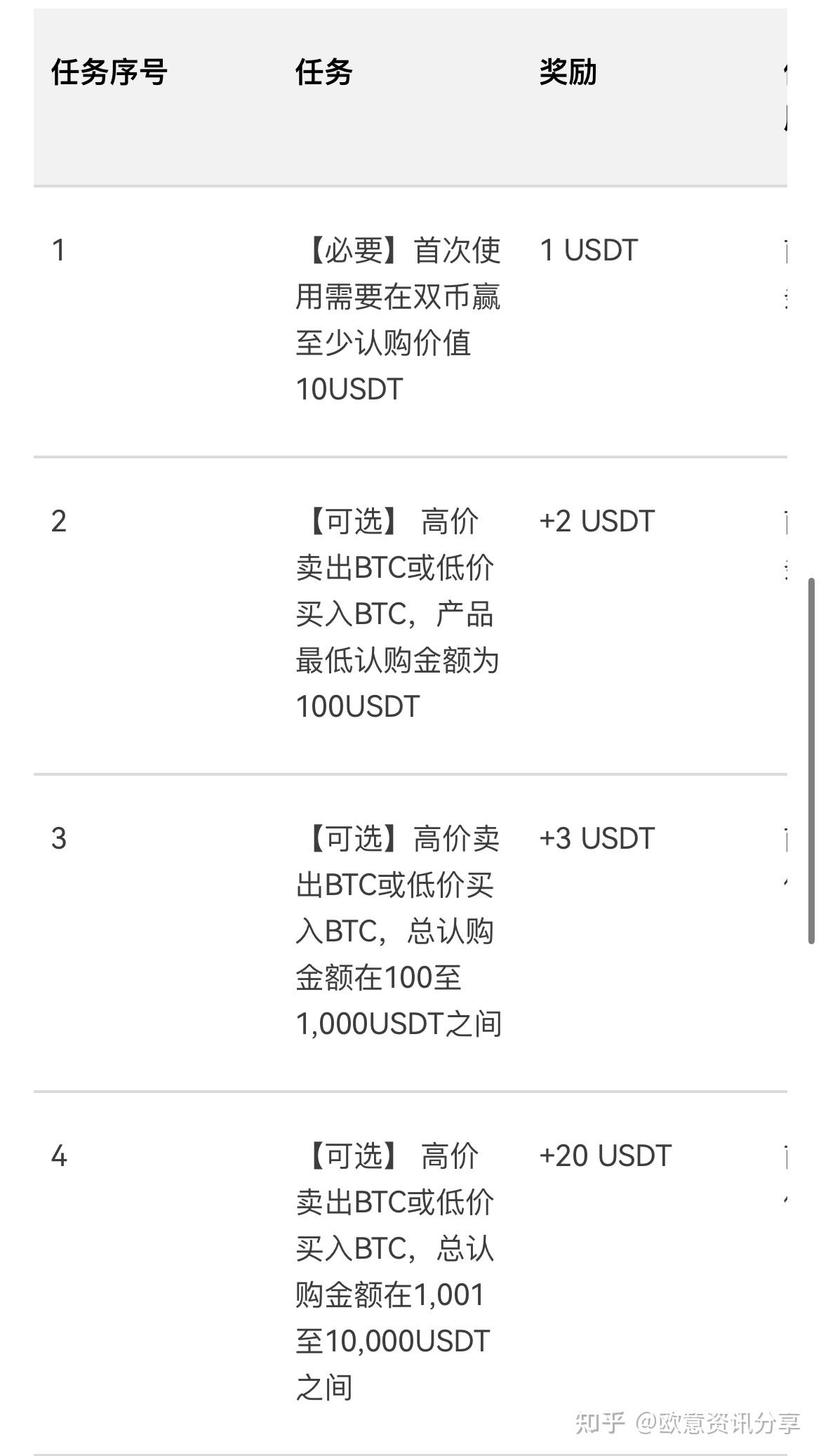 币赢交易所是什么平台,币赢交易所app官网下载最新版
