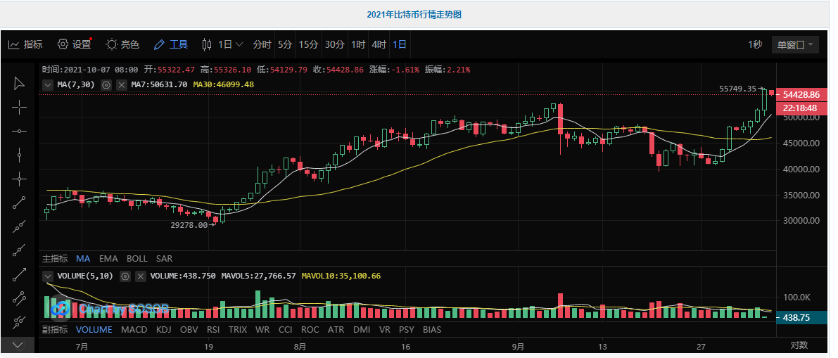 以太坊是合法的吗,1以太币=多少人民币