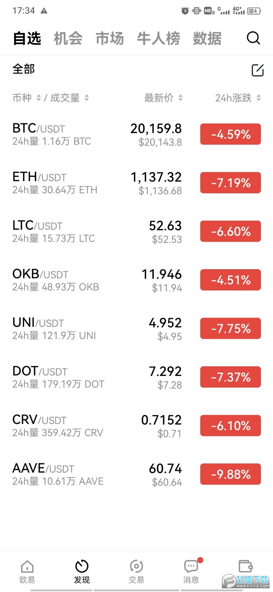 虚拟货币平台找不到了怎么办的简单介绍