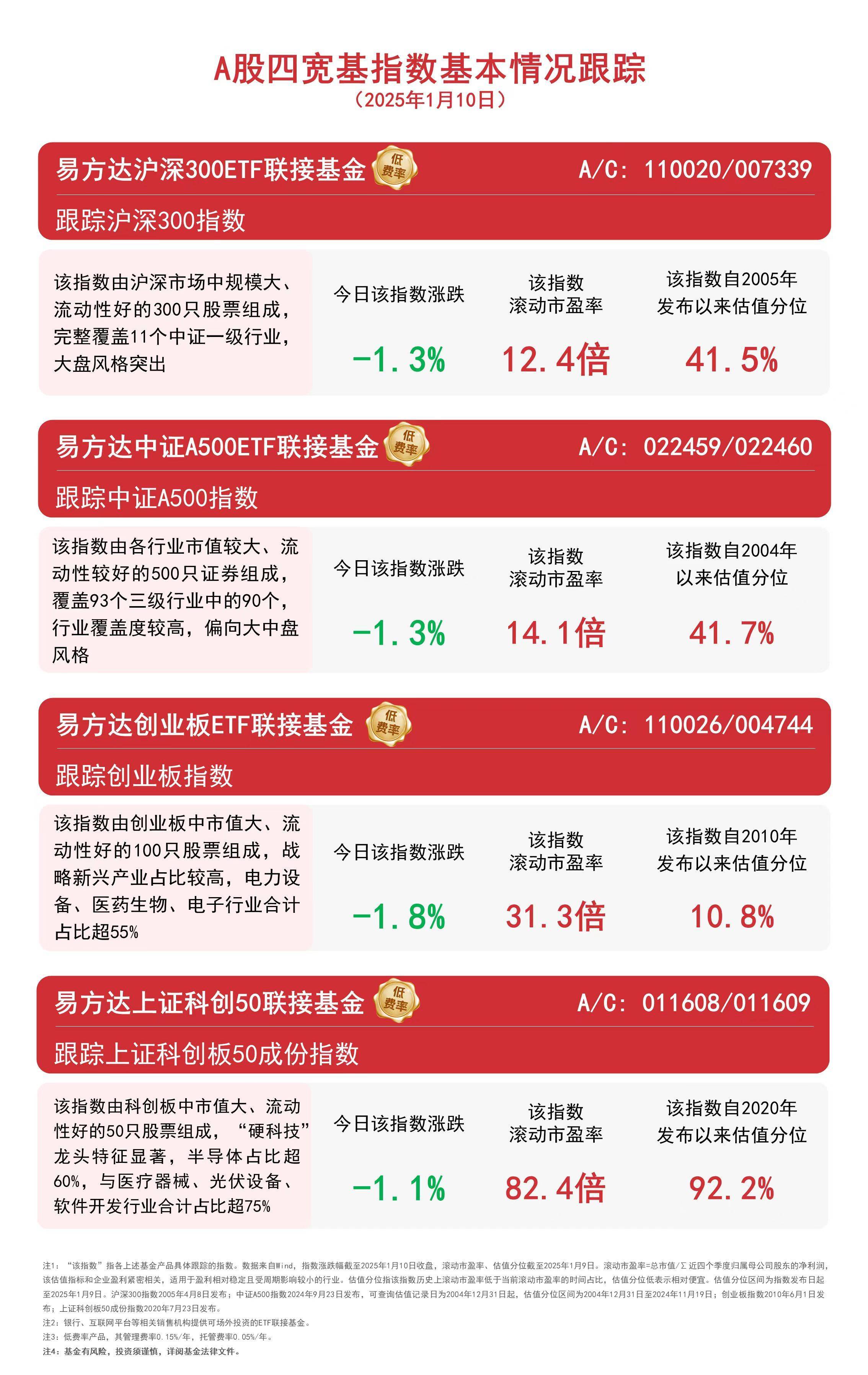 2025暴涨的虚拟货币,虚拟币2025年会有牛市吗