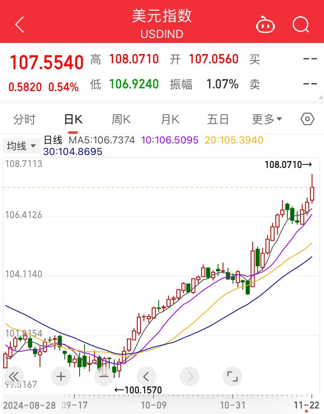 2009年比特币多少一枚,2009比特币多少一枚人民币