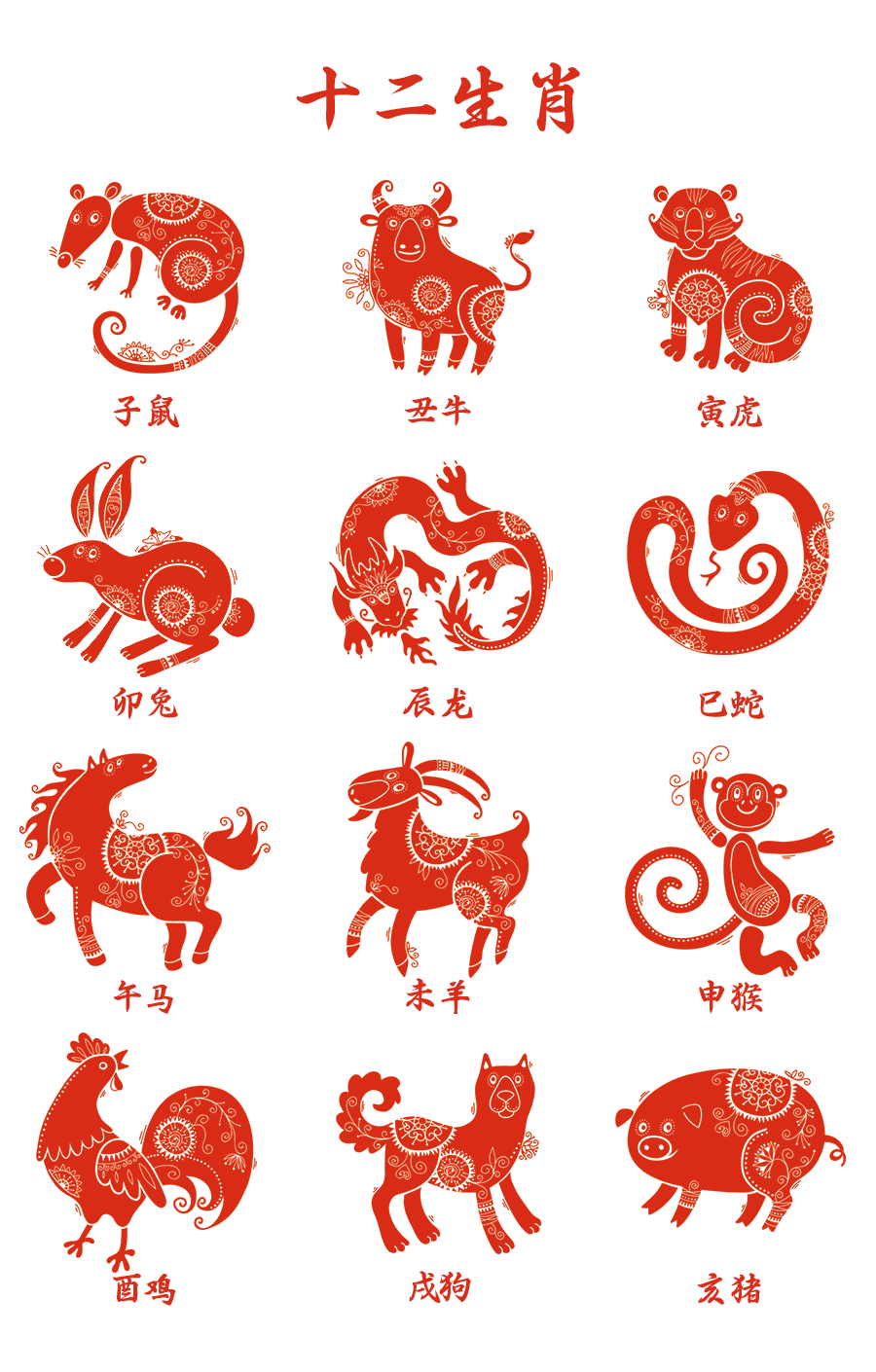 今期六码料最全指什么生肖的简单介绍