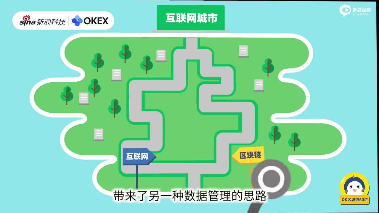 区块链讲了什么,区块链讲什么内容啊