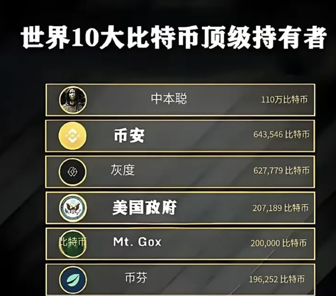 1比特币等于多少美元,1比特币等于多少美元人民币