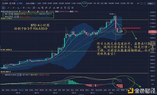 莱特币多少钱一个,莱特币多少钱一个现在