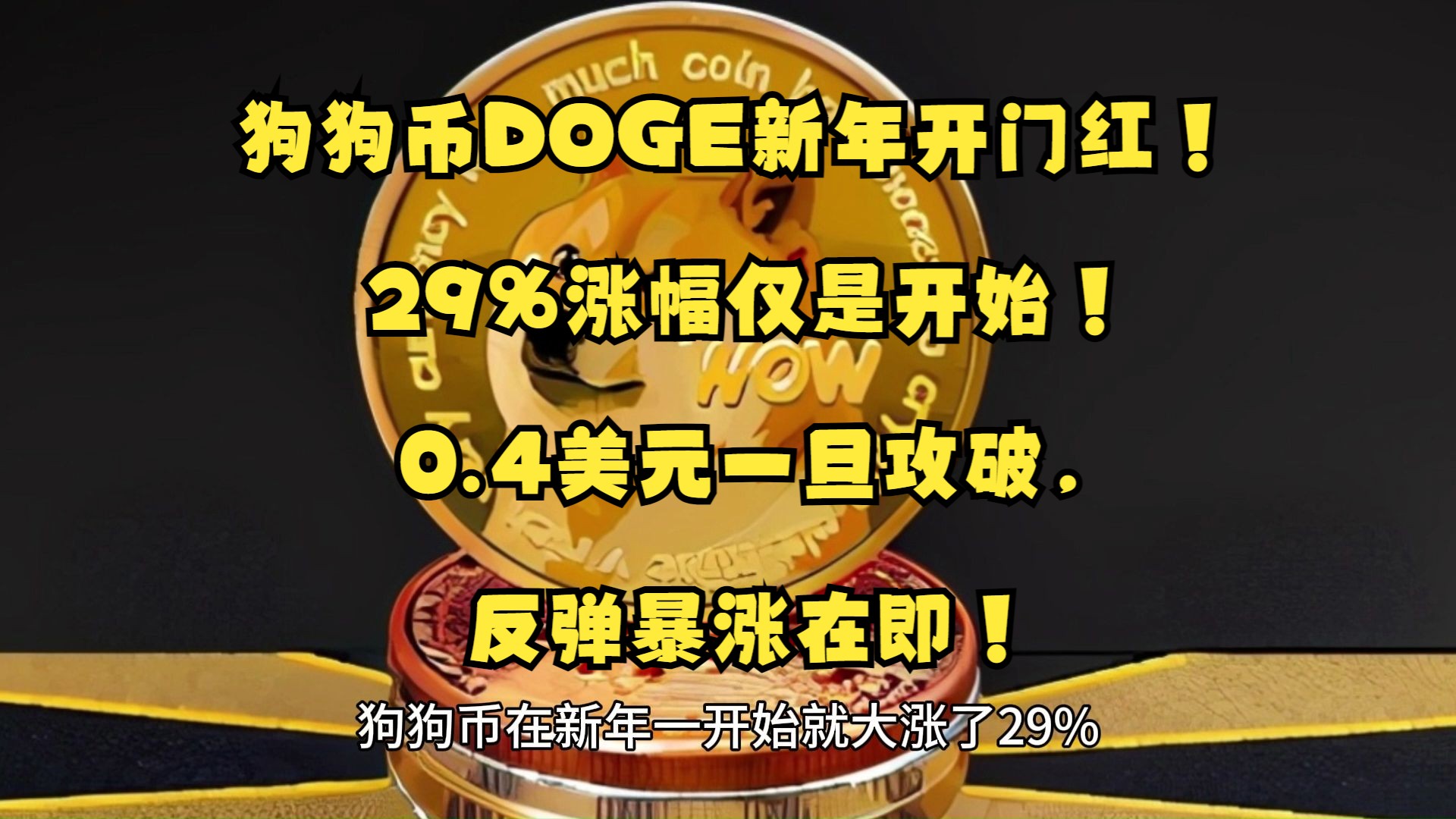 狗狗币涨幅多少倍了,狗狗币涨幅超400倍