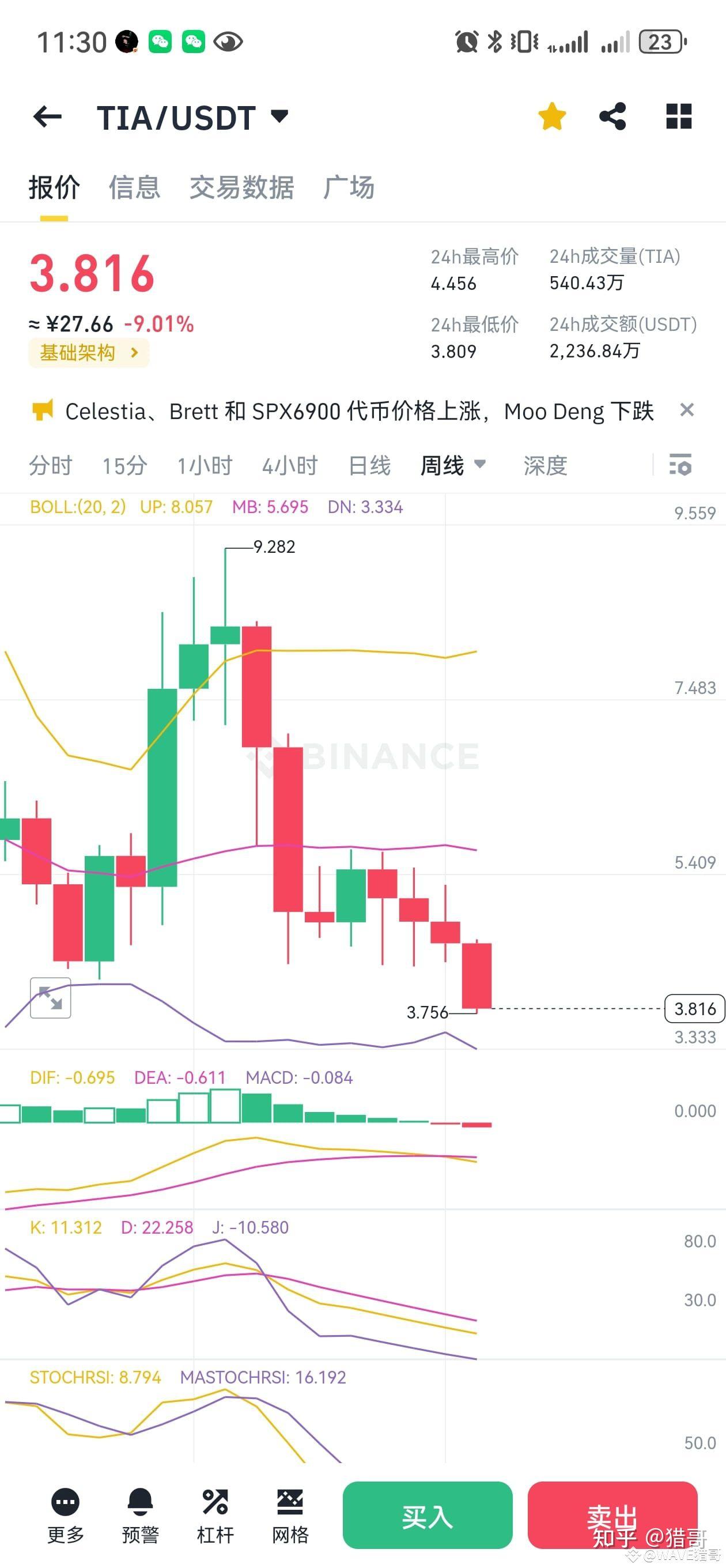 玩币圈的人都穷吗,玩币圈的人缺的不是钱