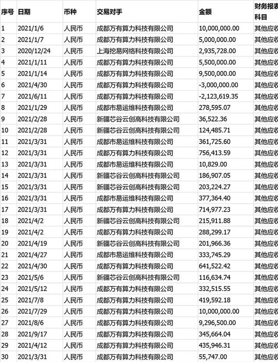 usdt币今日价格行情,usdt币价格行情怎么样
