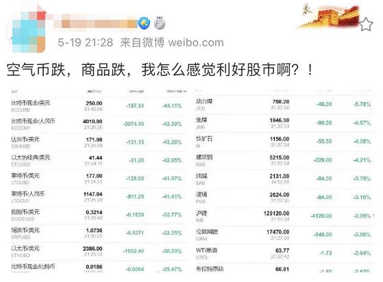币圈前50名交易所排行榜,前50名交易所币圈的交易所
