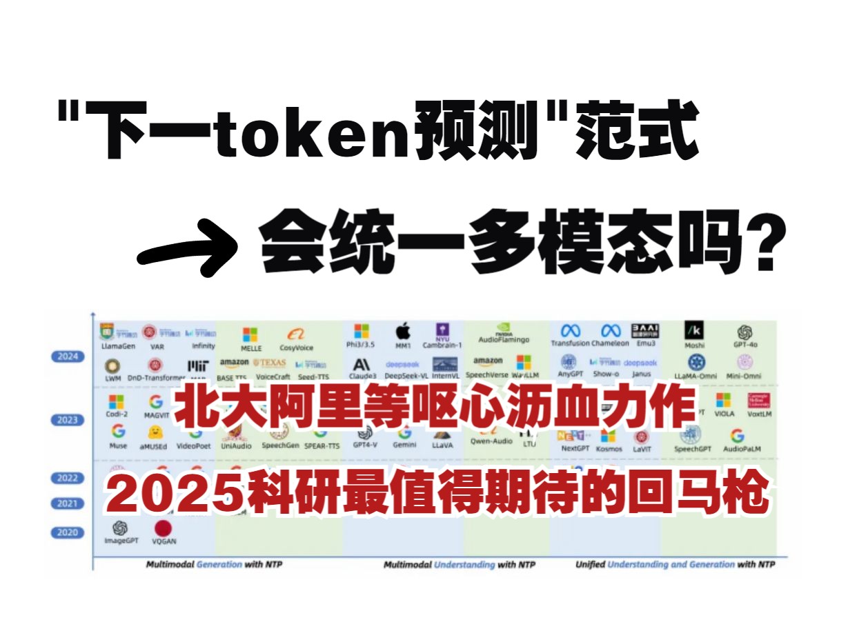 关于token会被国家禁止吗的信息