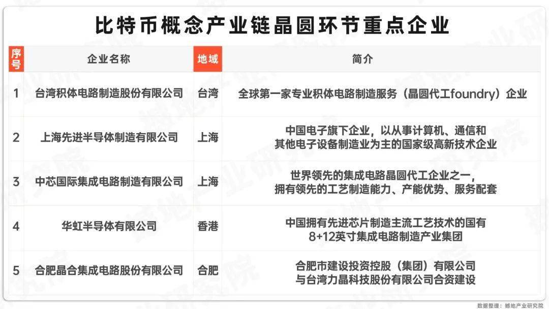 中国合法的虚拟币有哪些,中国合法的虚拟币有哪些种类
