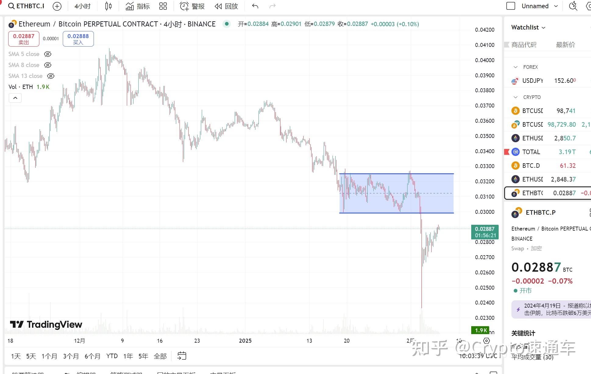 btc最新实情,btc币实时行情