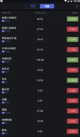 上交易所的币是真币吗,上交易所的币都是真的吗