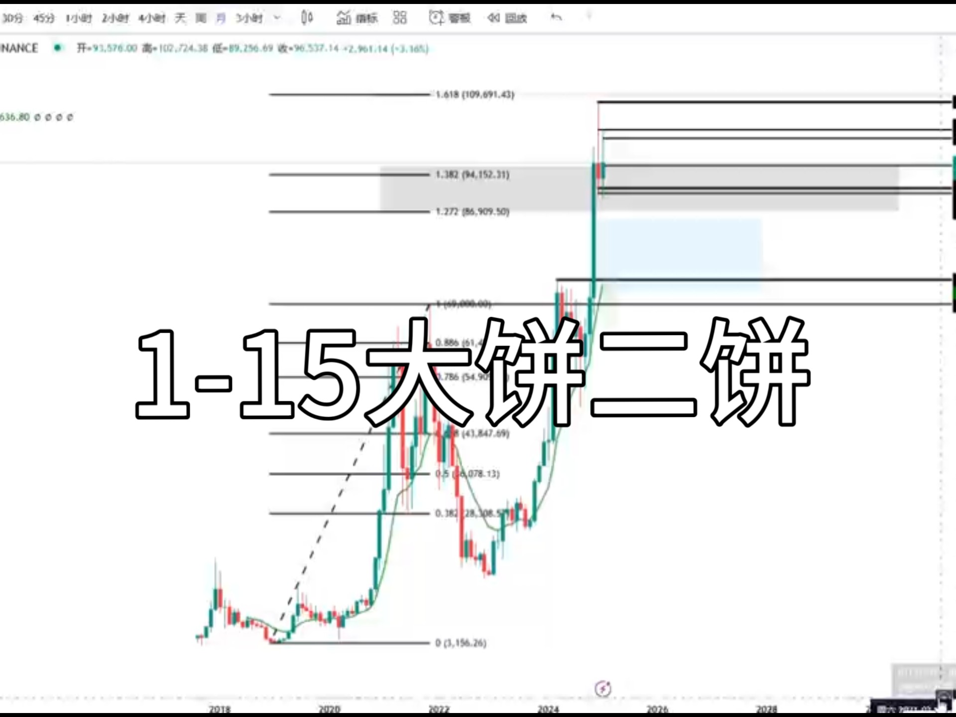 以太经典币今日价格,以太经典币值得投资吗