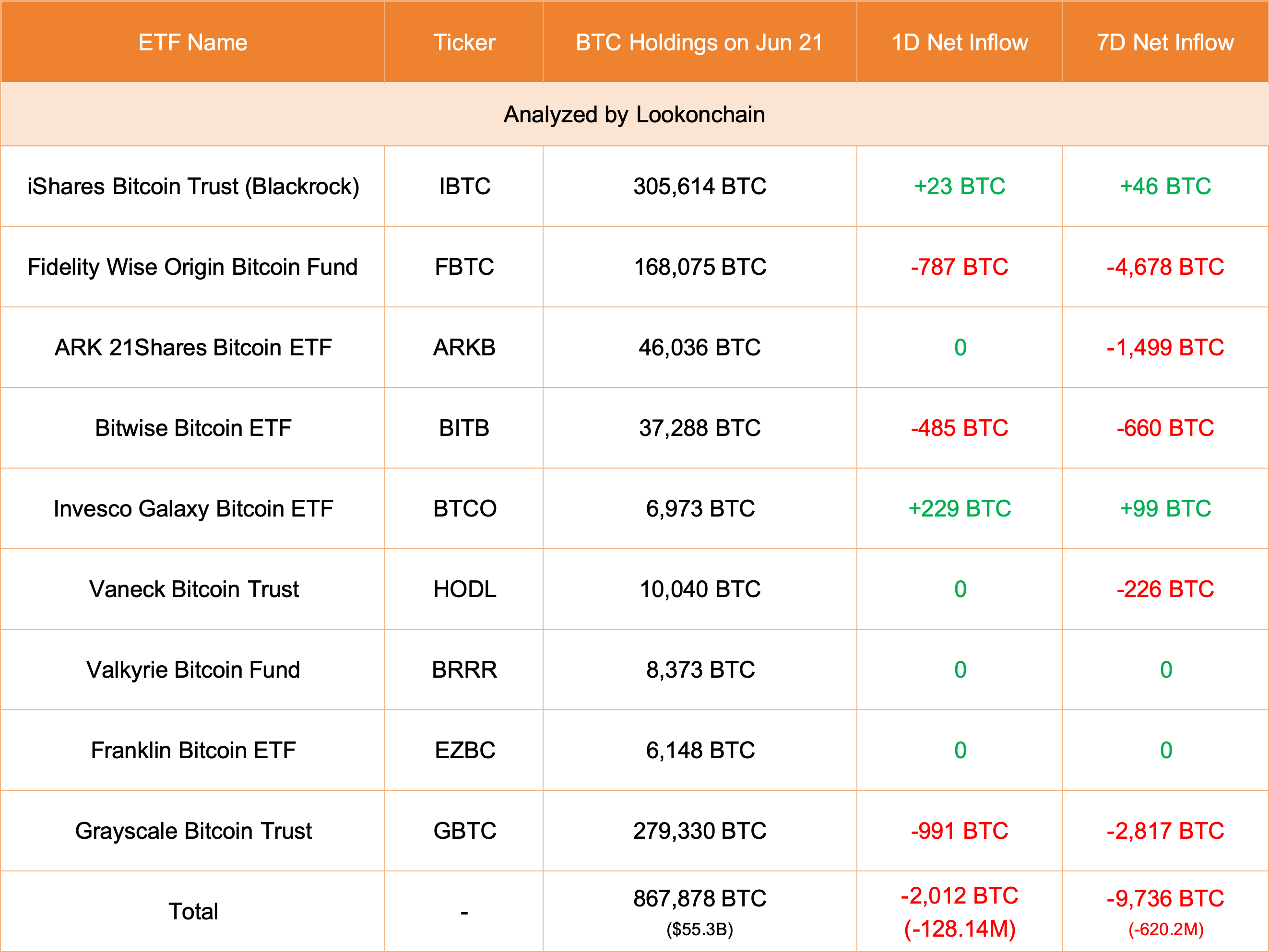 btc今日实时行情,btc价格今日行情k线